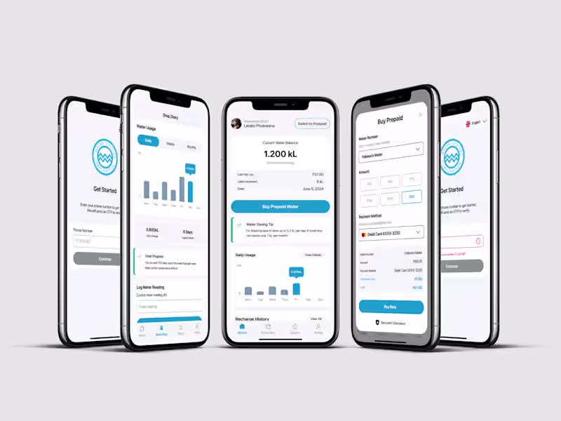 Cover image for Redesign of WUC's Smart Water Metering App