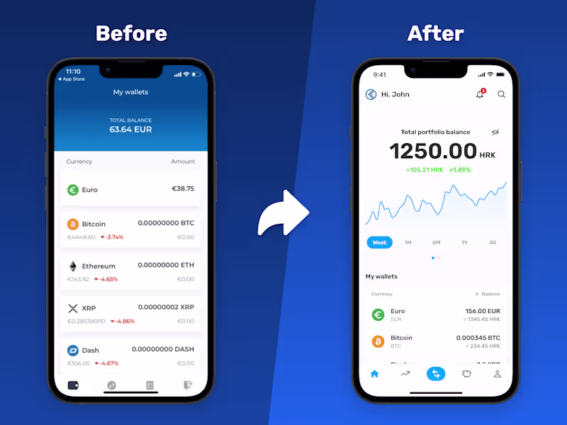 Cover image for  Mobile App Revamp & Redesign