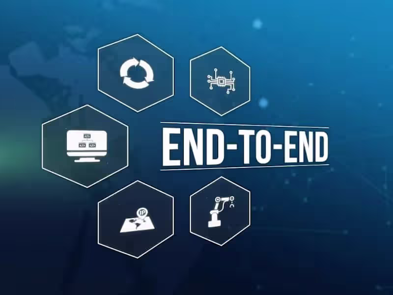 Cover image for Full software project end to end