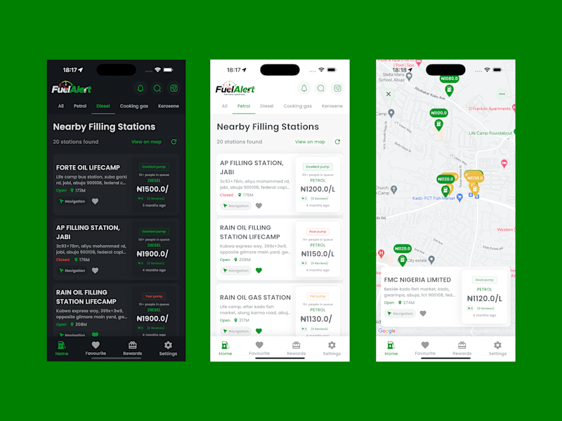Cover image for Fuel Alert: Real Time Fuel Price Update