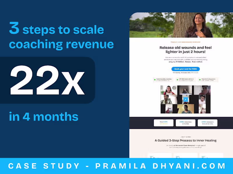 Cover image for Pramila Dhyani (Self Transformation Coach) - 22x Revenue