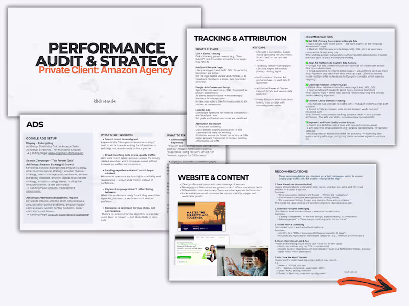 Cover image for Performance Audit & Strategy for an Amazon-focused agency 