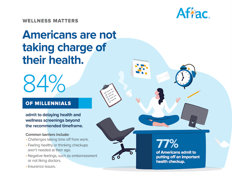 Cover image for Healthcare Infographic & Motion Design