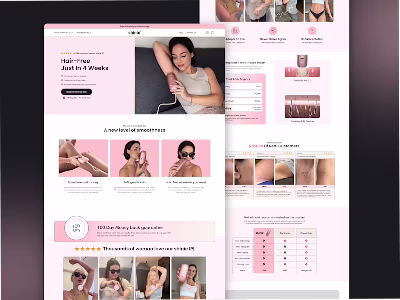 Cover image for Shopify Website | Shopify Theme Development
