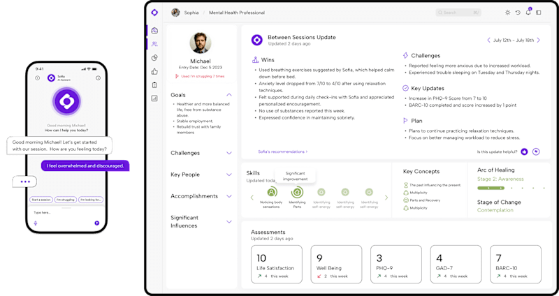 Cover image for Sentur Mental Health Platform Design