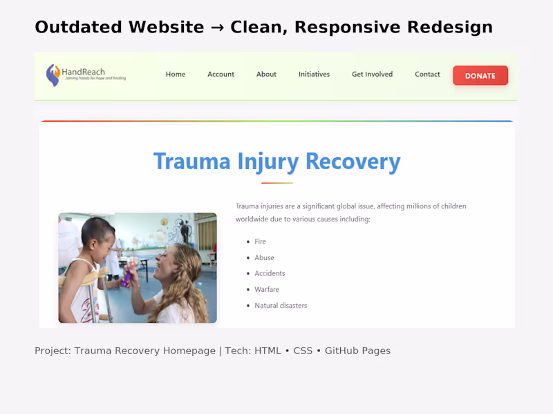 Cover image for Responsive One-Page Website