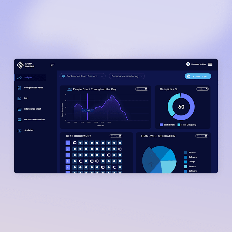 Cover image for Work Sphere - Sass Website