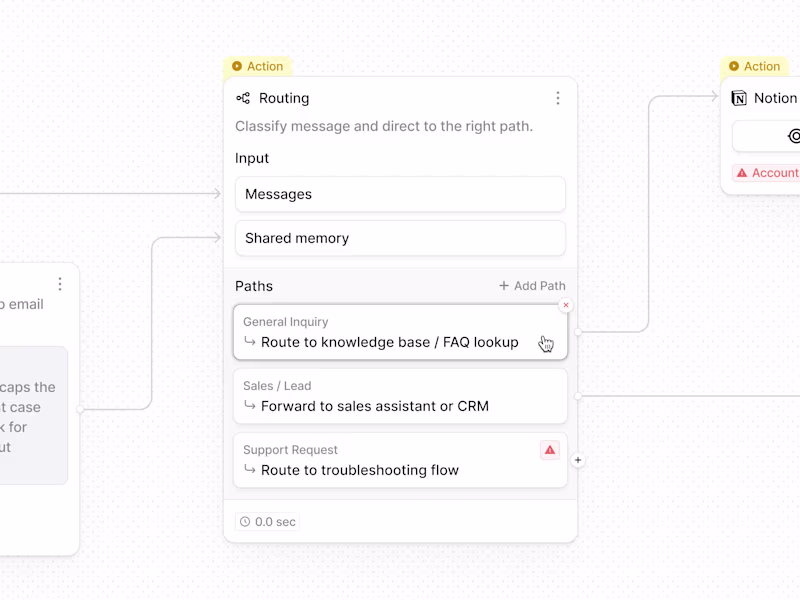 Cover image for ↳ Workflow Routing Node