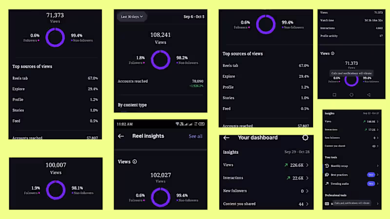 Cover image for I thought I was bad at creating aesthetic posts until Contra...