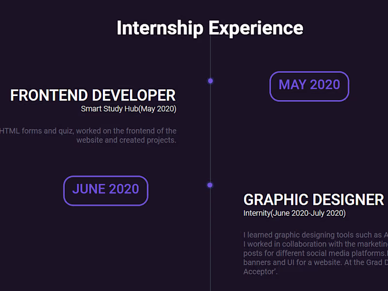 Cover image for  Elevate Your Brand with Bespoke Web Solutions!"