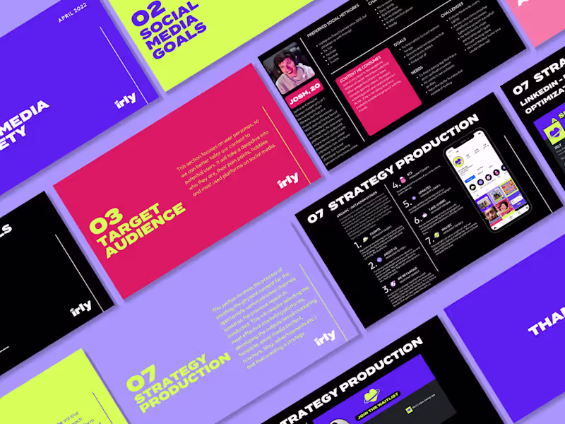 Cover image for Content Strategy for Founders, Creators + Brands