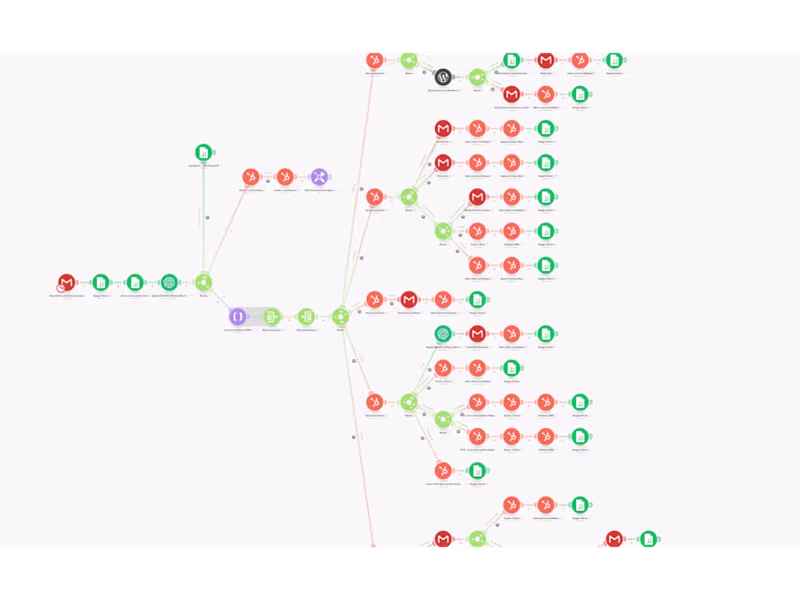 Cover image for Fully Automated Customer Service System
