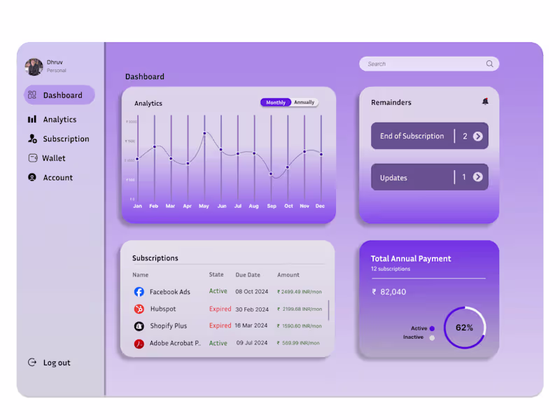 Cover image for Web design