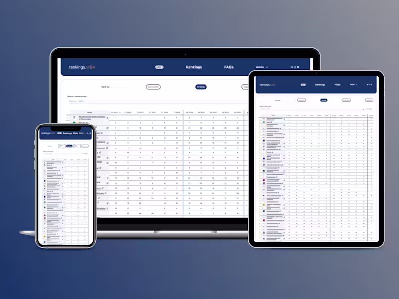 Cover image for Fullstack developement