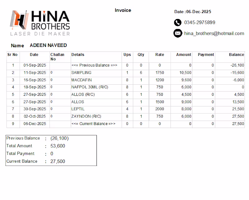 Cover image for 🚀 