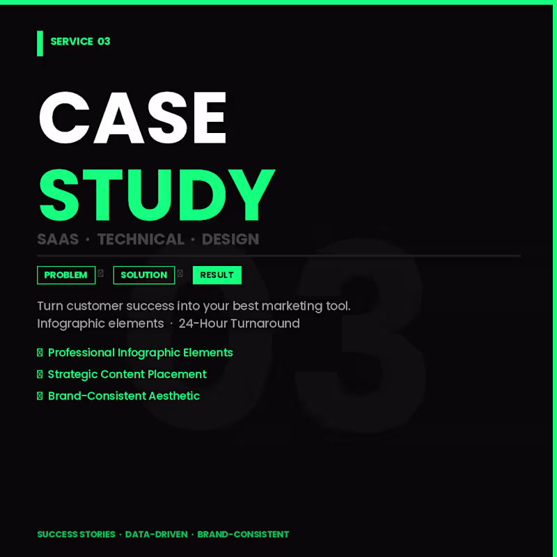 Cover image for B2B Technical Case Study & Success Story Design