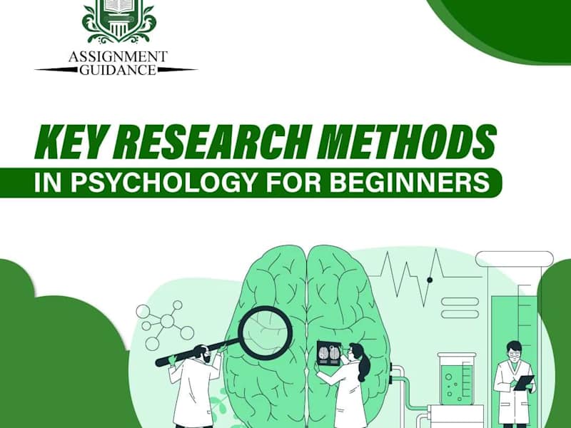 Cover image for Exploring Research Methods in Psychology