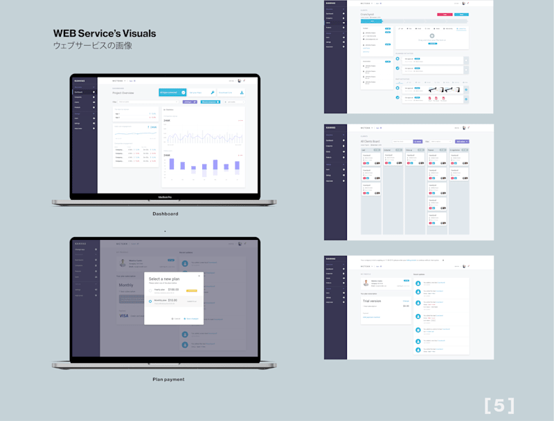 Cover image for Kanvas – Web as a Service Engine