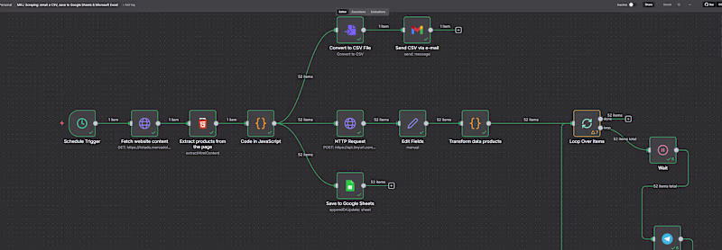 Cover image for Software Engineering