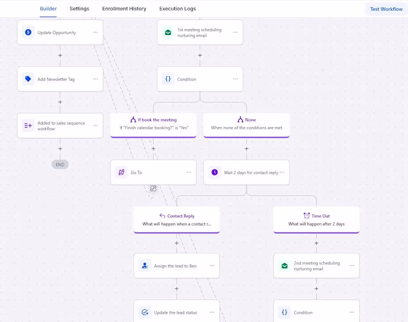 Cover image for Email Marketing & Cold Outreach Expert