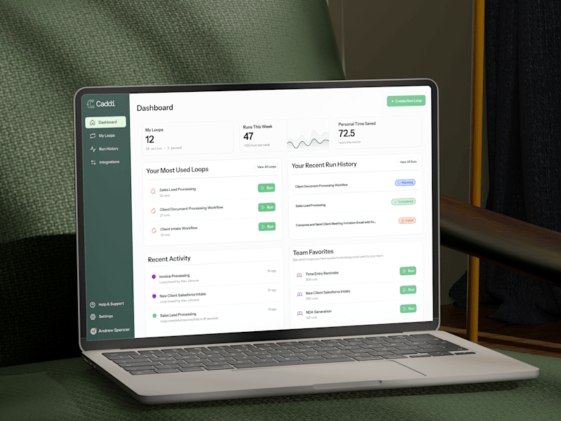 Cover image for AI Powered Automation Software