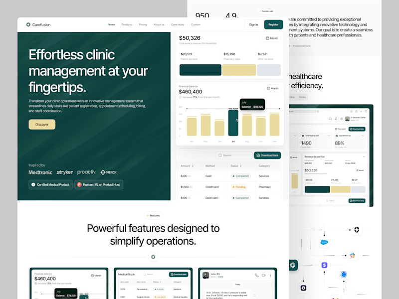 Cover image for SaaS for Clinic Management (Landing Page)