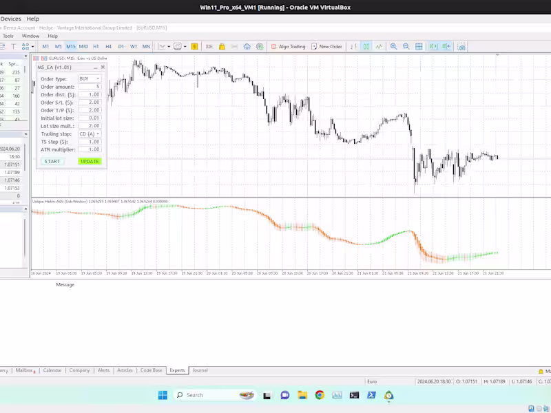 Cover image for Dashboard for semi automated trading strategies