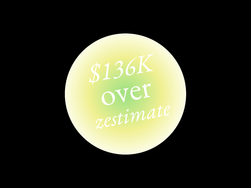 Cover image for 18K Views | Sold 136K Over the Zestimate