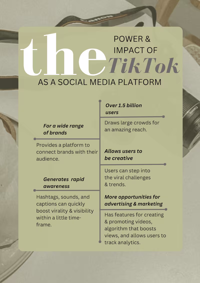 Cover image for Graphic Design