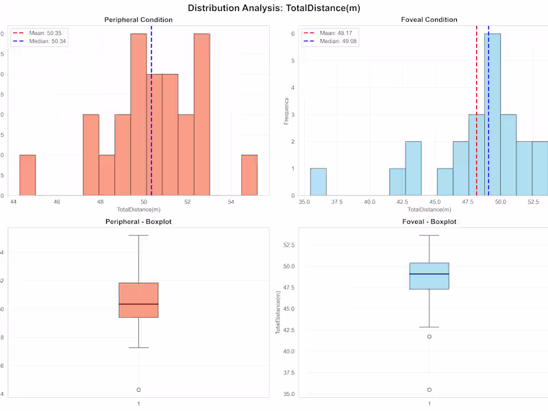 Cover image for Hi Contra community!
Just wrapped a