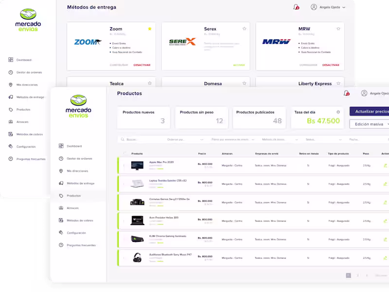Cover image for Mercado Envíos Venezuela: 1M Shipments Achievement