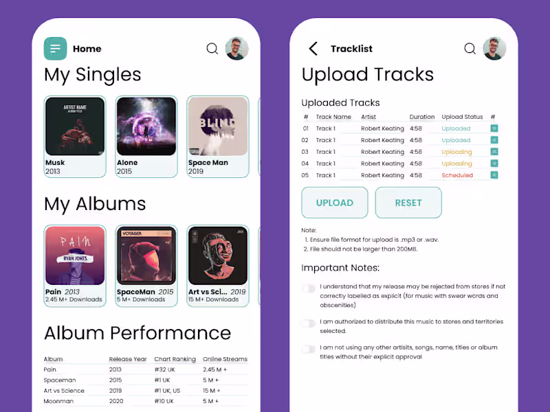 Cover image for Design of an App for Musicians