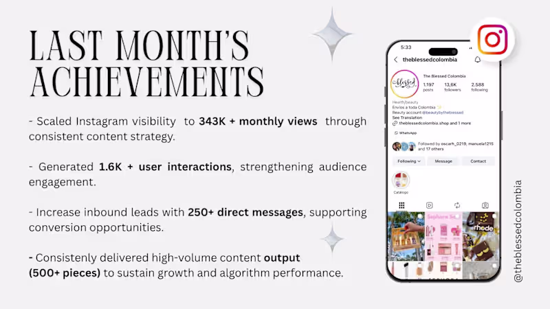 Cover image for instagram achievements