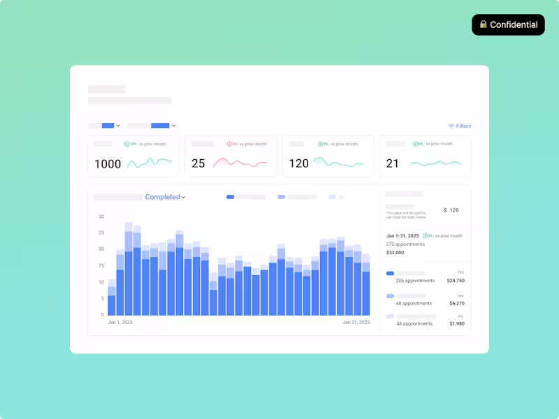 Cover image for Dashboard Metrics for Healthcare Tech App