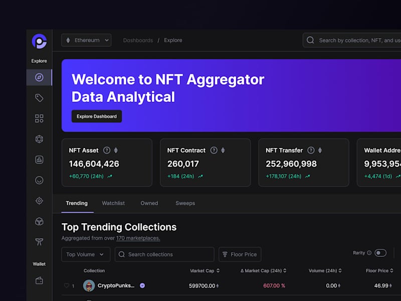 Cover image for Polycruz NFT Platform Full SaaS Product Design
