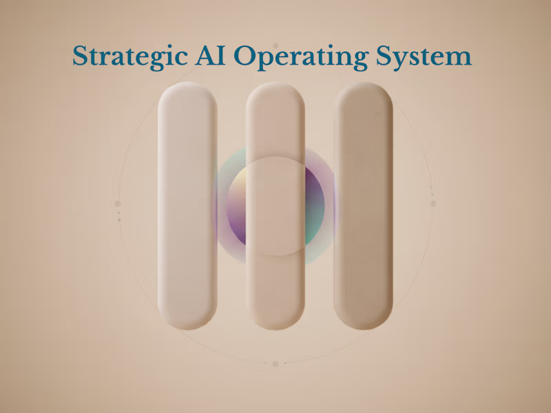 Cover image for Strategic AI Operating System – 3‑Week Business Transformation