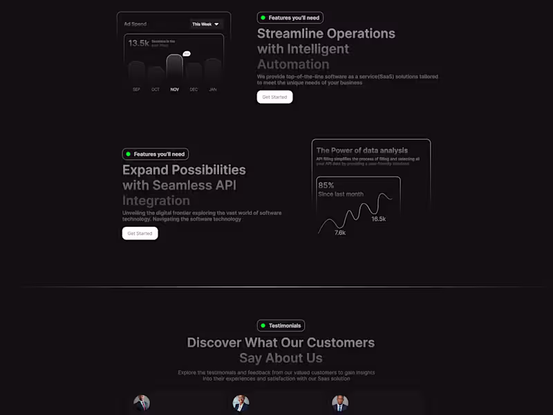 Cover image for Landing Page Designer Helping Startups Turn Visitors Into Users