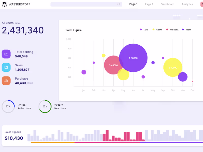 Cover image for Full Stack Website