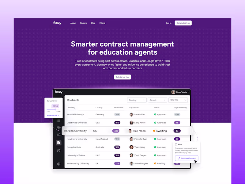 Cover image for Make Your Landing Page Unforgettable