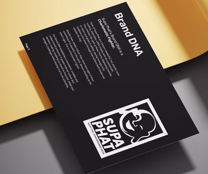 Cover image for Brand strategy & Brand identity