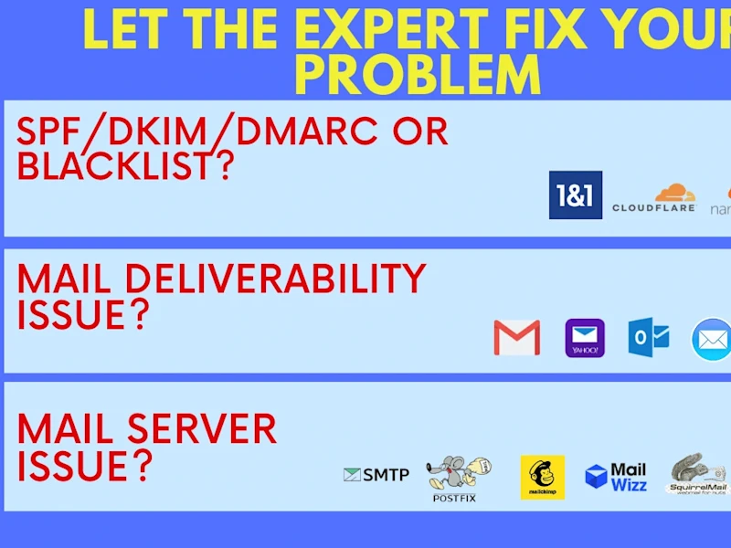 Cover image for SMTP Reputation Enhancement for Optimal Delivery