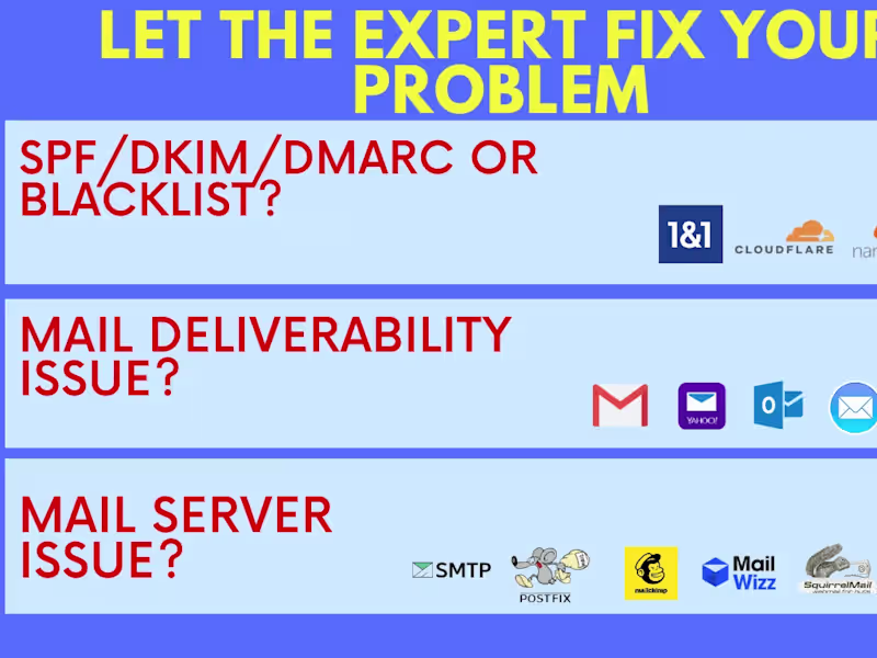 Cover image for SMTP Reputation Enhancement for Optimal Delivery