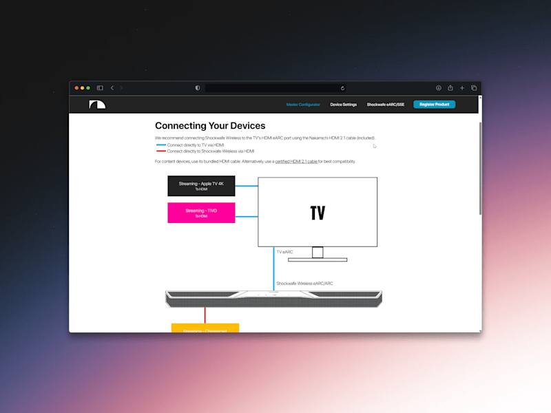 Cover image for Wix Velo Product Configurator 