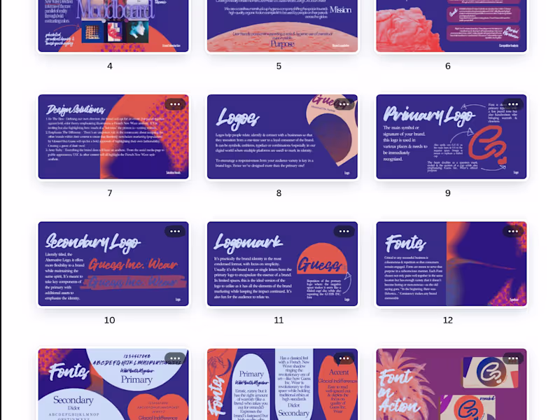 Cover image for Brand Intensive - 1 Week Service 