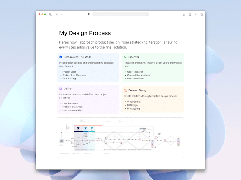Cover image for Gil Verner Website Design Process Redesign