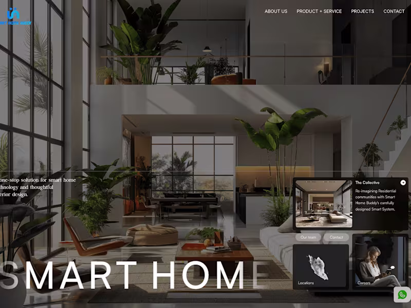 Cover image for Smart Home Buddy Allow For Powerful Automations