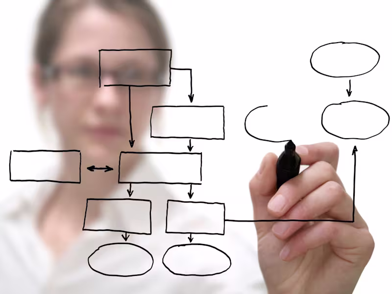 Cover image for Process Optimization for Healthcare Institution