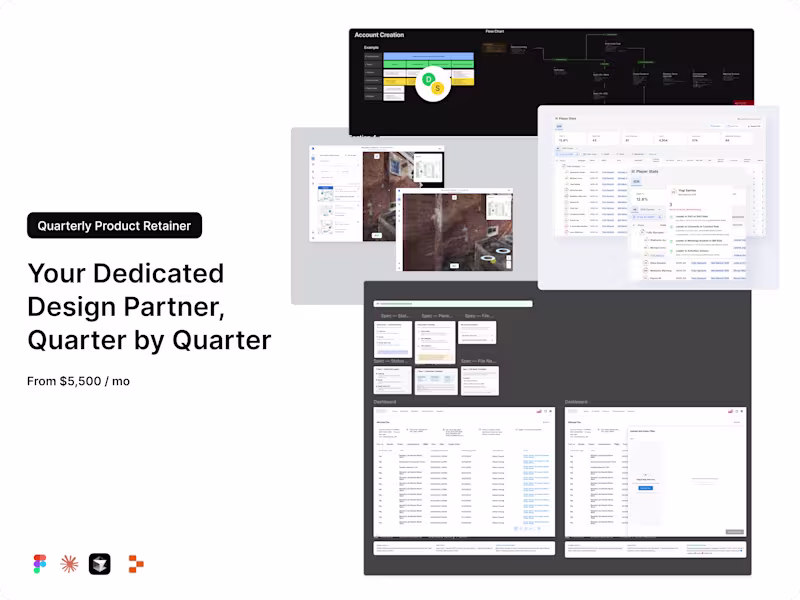 Cover image for Quarterly Product Retainer