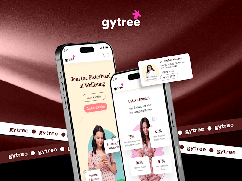 Cover image for Health and Wellness App UI/UX Design