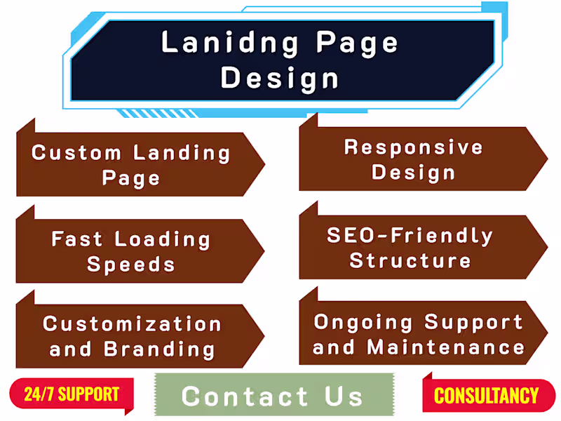 Cover image for Landing Page Development | Web Design